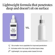 Neutrogena Hair Restore Scalp Serum, 1.7 fl oz