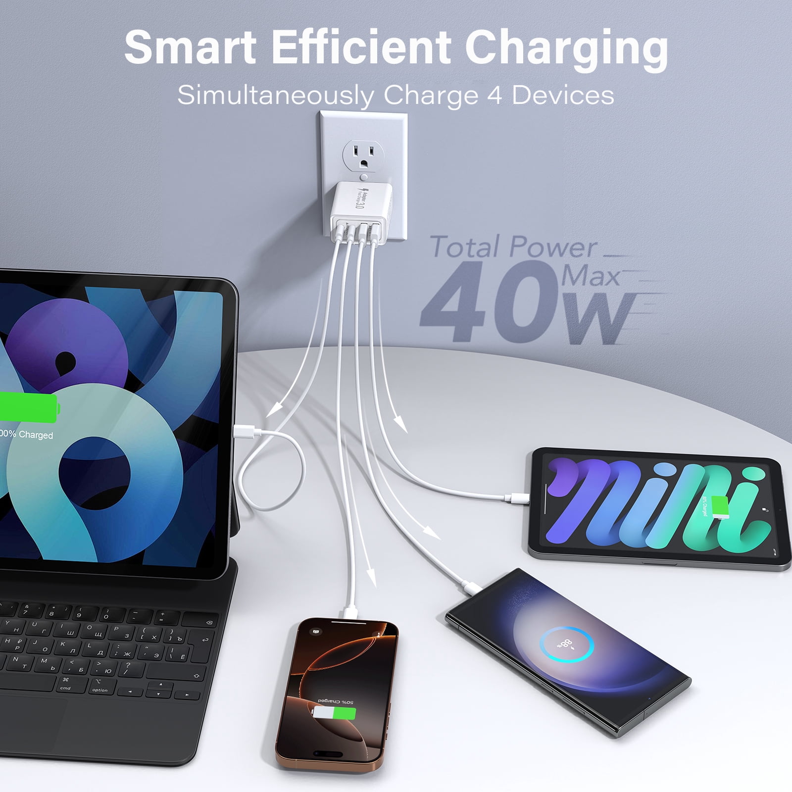 TAOHAI USB C Fast Charging, 2 Pack 40W Wall Charger Adapter, Type C Power Brick Power Plug with 6FT USB-C to C Cable for iPhone 16/15/14 Pro/Pro Max, Samsung Galaxy