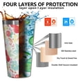 thumbnail image 3 of 16oz Tumblers Pioneer Flower Stainless Steel Vacuum Insulated Double Wall Travel Tumbler Cups Mug with Lid and Straw,Cleaning Brush for Coffee,Tea, 3 of 4