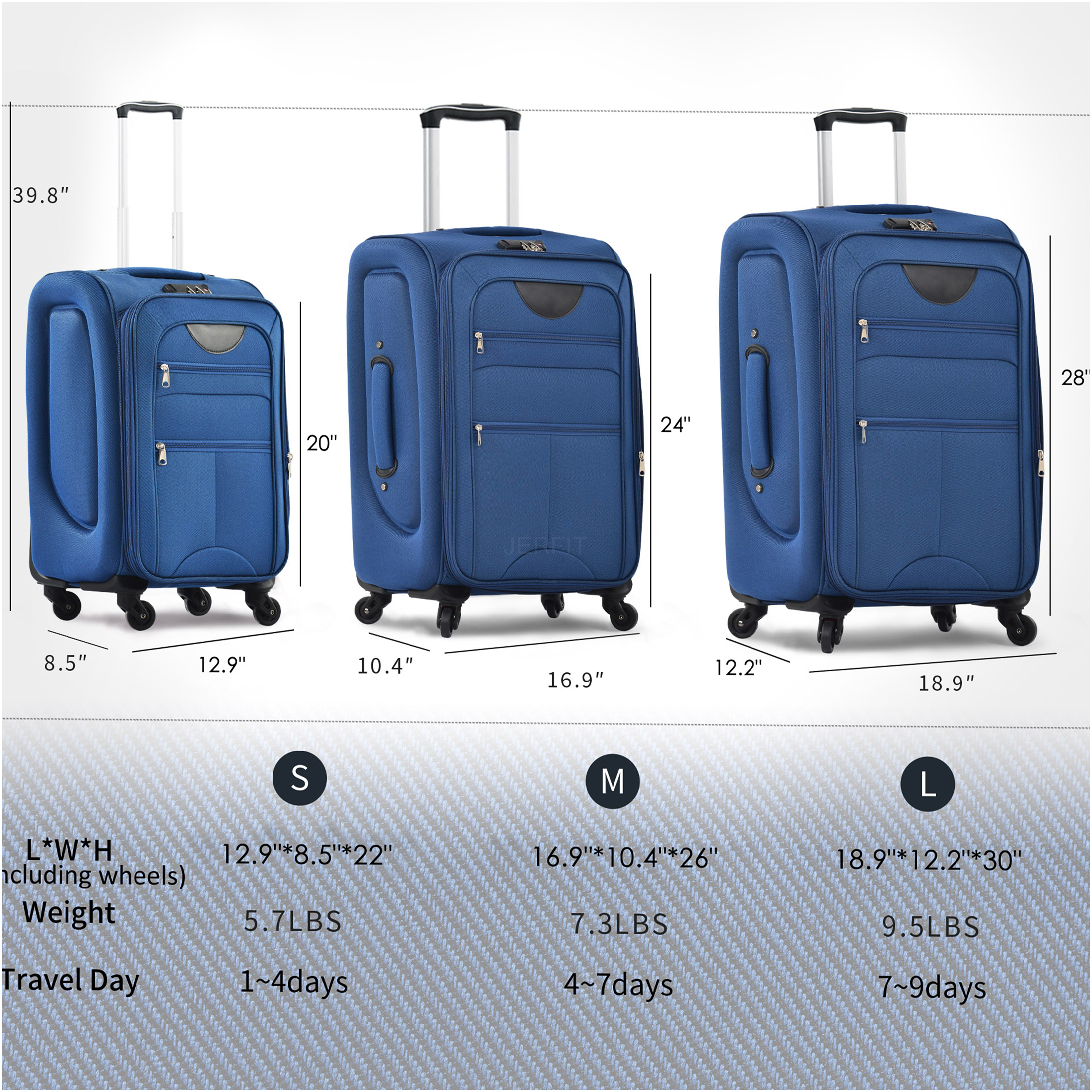 JERFIT 3-Piece Expandable Softside Spinner Luggage Set, Lightweight TSA Lock Suitcases, Blue Polyester Travel Carry-On & Check-In Bags