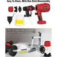 thumbnail image 5 of Pulverizador de pintura inalámbrico para HVLP, alimentado por batería con patrones de pulverización flexibles y protección contra bajo voltaje, portátil y fácil de limpiar, motor sin escobillas de, 5 of 5