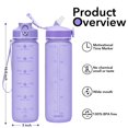 thumbnail image 2 of Botellas De Agua Hyeta De 32 Oz Con Pajita: Manténgase Motivado E Hidratado Con Horarios Convenientes Para Beber Marcas Duraderas A Prueba De Fugas, 2 of 5