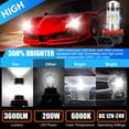 thumbnail image 2 of Kojooin 2pcs H8 H11 H16 Led Driving Light Bulbs High-Power 360-degree Beam Angle 200w 6000k Waterproof Fog Lamp Bulb, 2 of 7