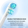 thumbnail image 3 of Aptoco Double Head Replacement Toothbrush Heads Compatible with Oral-B, 8 Count Dual Clean Style Electric Toothbrush Refills for Braun Handles, 3 of 6