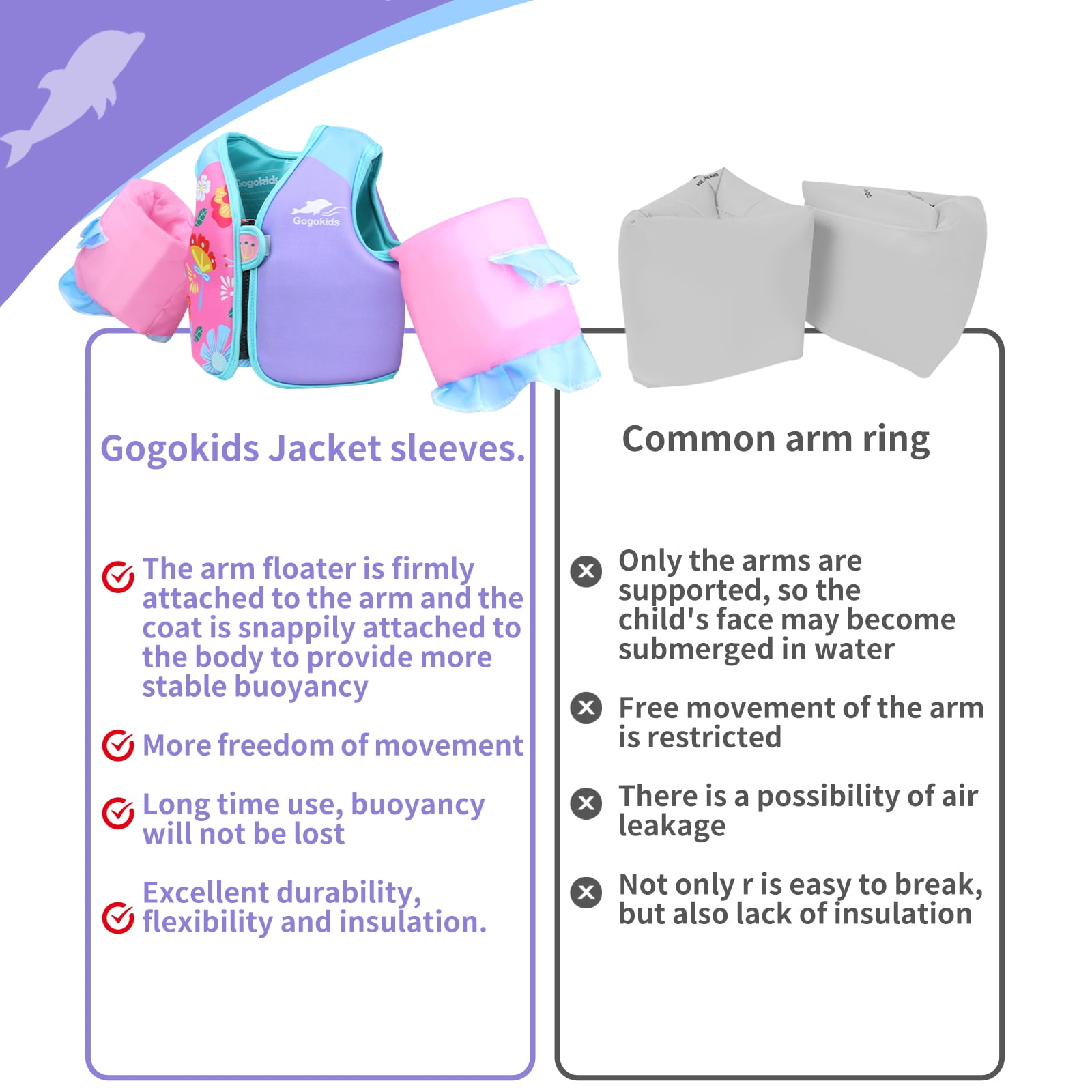 Gogokids Kids Swim Vest with Strong Buoyancy, Toddler Flotation Jackets with Armbands, Child Swimming Aid for 30-50 Pounds Girls and Boys (2-6 Years)