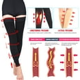 thumbnail image 4 of 1 Paire de Manchons de Compression pour Cuisse 20-30 MmHg Bas de Compression avec Bande en Silicone Type2-Noir-1 S, 4 of 6