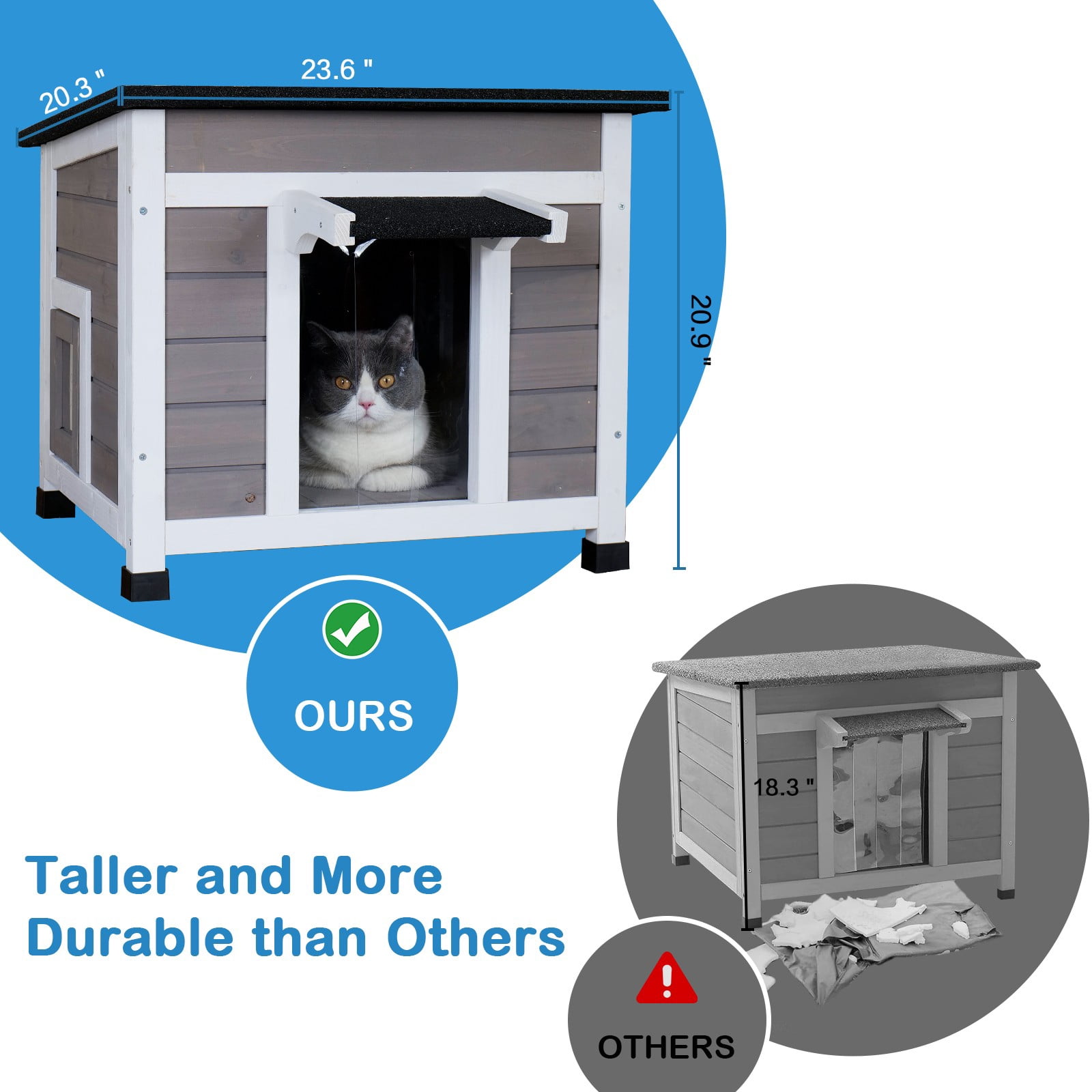 Outdoor Insulated Cat House Feral Cat Shelter Outside Cat Enclosure for Winter Insulated Gray