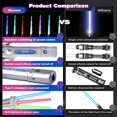 Lightsaber for Kids LED Color Changing Star Wars Lightsabers Toys（7