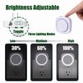 thumbnail image 2 of Luces nocturnas Fusunloh, enchufe blanco, 4 sensores regulables, 2 of 7