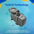 thumbnail image 3 of FlowXtreme FlowXtreme PRO VS 115V, VARIABLE SPEED Above Ground Pool Pump, 3 of 7