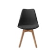 thumbnail image 1 of Silla Alterego Helsinki con respaldo Negro, 1 of 4