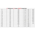 thumbnail image 3 of 2625PCS 1210 5% SMD Chip SMT Resistor 105 Values Sample Book YAGEO DIY Kits, 3 of 12