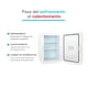 thumbnail image 5 of Mini Refrigerador 10L, Frío/Caliente, Compacto y Portable Cooluli Infinity, 5 of 6