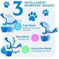 thumbnail image 4 of Interactive Dog Toys, [2025 Newly Upgraded] Interactive Dog Ball for Medium/Large Dogs, Automatic Moving Dogs Toy Wicked Ball for Boredom & Training, Music, USB Rechargeable(Blue), 4 of 7