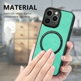 thumbnail image 3 of Magnetic PU Leather Case for iPhone 14 Pro (6.1 inch),Built in Magnets for MagSafe Charger,Shockproof Protection Lightweight Anti-Scratch Slim Fit Phone Case,Green, 3 of 13