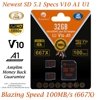 Easily compare Best Prices for Mico Brake