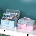 thumbnail image 4 of Caja de almacenamiento de pastillas, 3 capas, gran capacidad, estuche de cosméticos para el hogar, organizador de artículos diversos de plástico, estilo ordinario, rosa Methold HA004344-03B, 4 of 7