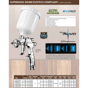 Anest Iwata USA Supernova 5910 WS400-HD Series Compliant Gravity Feed Spray Gun, 1.4 mm Nozzle