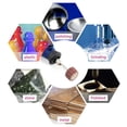 thumbnail image 4 of Lefu 10 Pcs Outils Abrasifs Roue de Rabat Disque de Ponçage pour Outil Rotatif, 4 of 9