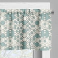 thumbnail image 5 of Ambesonne Retro Valance & Curtain, Soft Abstract Circles, 55"x24", Almond Green White, 5 of 6