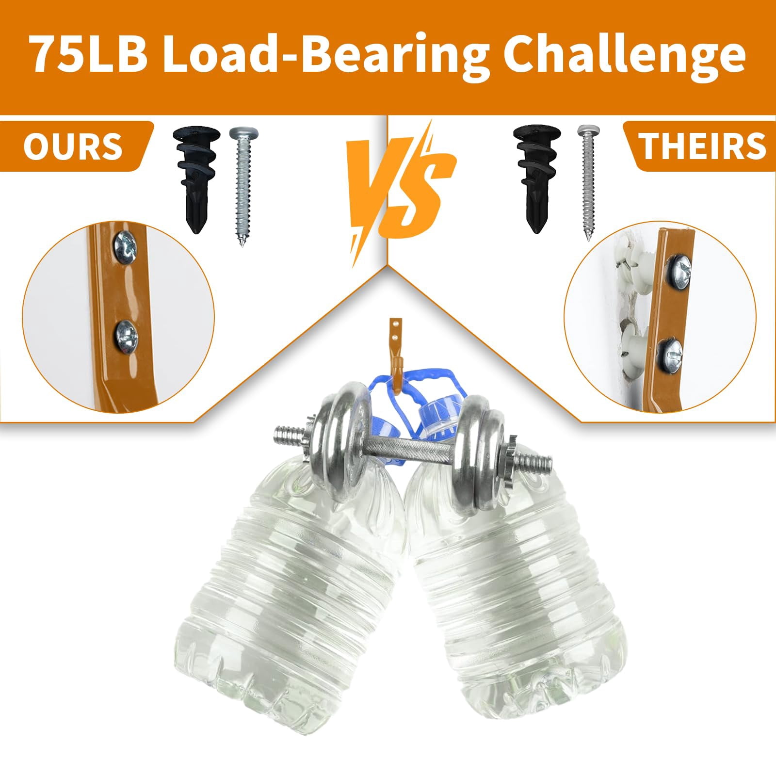 320Pcs Self Drilling Drywall Anchors and Screws Kit, 3 Sizes Nylon Wall Anchors for Hollow Walls, No Pre-Drilling Required, Holds Up to 75lbs (160 Anchors + 160 Screws)