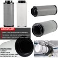 6 Inch Carbon Filter Odor Control Scrubber for Grow Tent