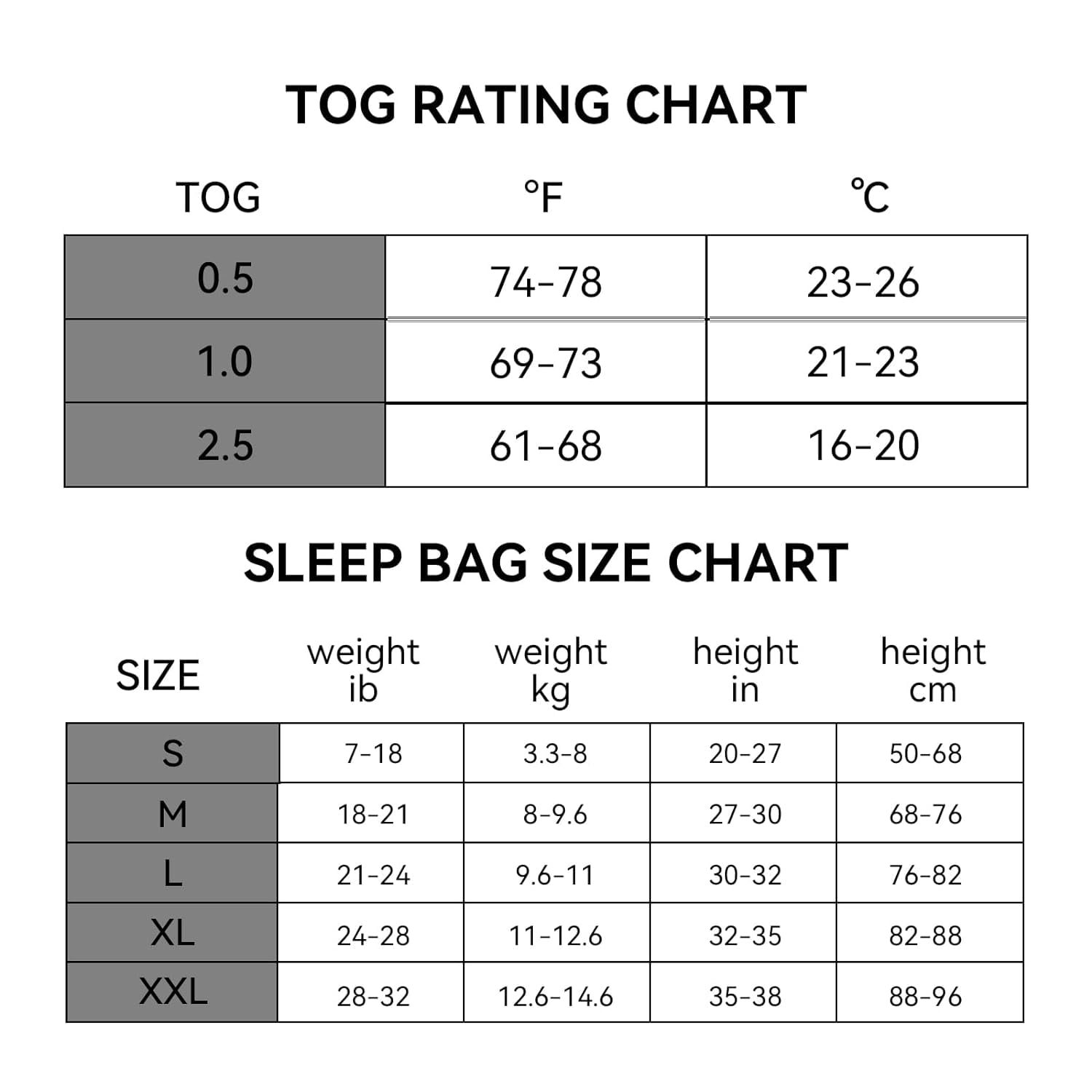 BubblePanda Modal-Schlafsack Für Babys (18–24 Monate) – 0,5 Tog, Superweich, Atmungsaktiv, Mit 2-Wege-Reißverschluss