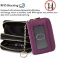 thumbnail image 5 of Porte-Cartes RFID, Petit Étui à Cartes en Cuir avec Fermeture Éclair pour Femmes, 5 of 5