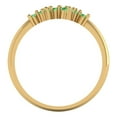 thumbnail image 5 of 0.17 ctw Wedding Band for Women - 18K Yellow Gold Simulated Green Diamond Stackable Eternity Ring, 5 of 6