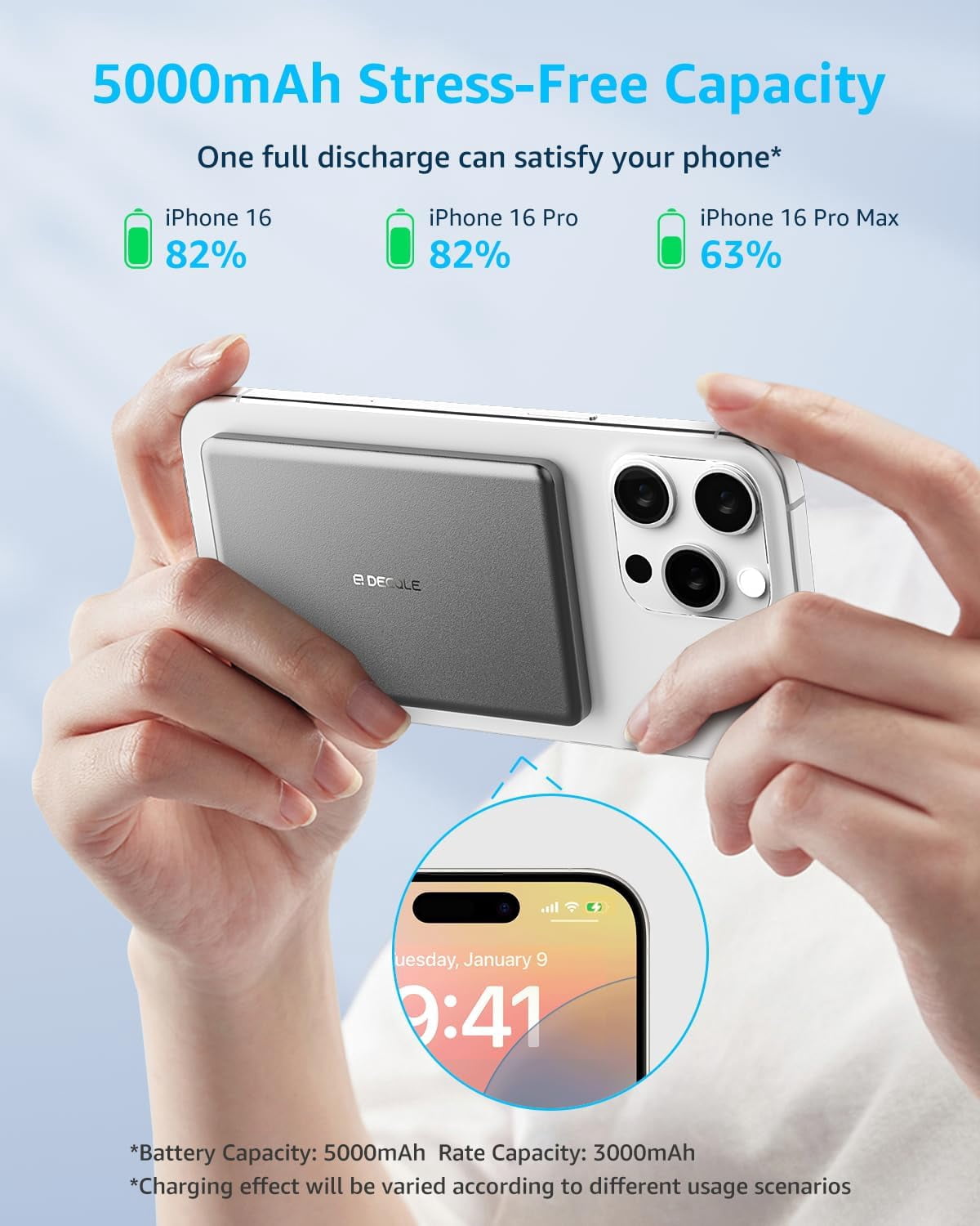 RGHJAR-“Air” Power Bank for MagSafe 5000mAh, Ultra Slim Magnetic Wireless Portable Battery Charger Case with USB-C Cable, Compatible with iPhone 17/16/15/14/13/12 Series Only (Grey)