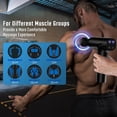 thumbnail image 3 of Pistola Masajeadora Masajeador Muscular Pantalla Táctil LED Profesional para Cuello y Hombros, 3 of 8