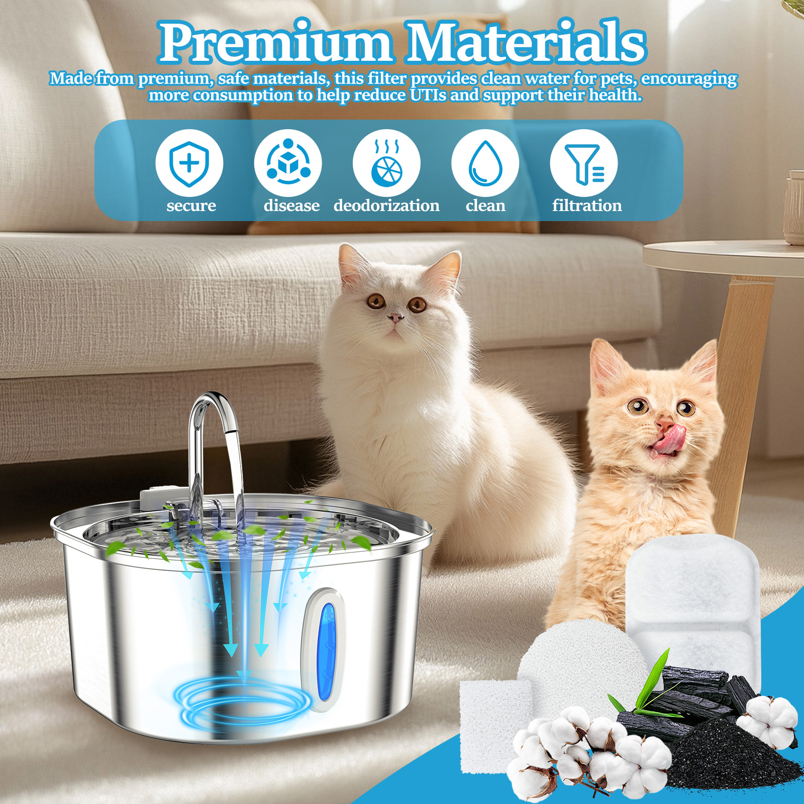 Threns 96Pcs Nonwoven Dog Water Filter Triple Filtration Cat Water Filter Effective Dog Fountain Filtration Anti Clogging for Cat