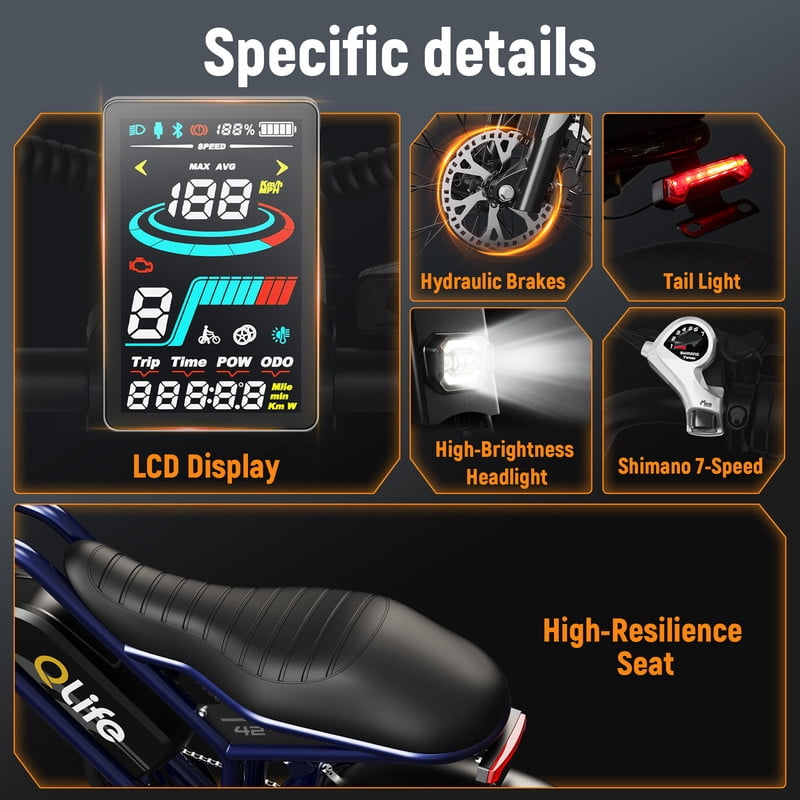 Plus Electric Bike for Adults, 1500W Peak 28 MPH 20" Fat Tires Electric Bicycle with Dual Suspension & Brakes Motorcycle, E-Bike Blue