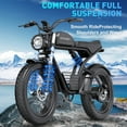 thumbnail image 2 of KICKWEY Electric Bike for Adults, 1500W/3000W 30-35MPH,48V23AH, Max 75Miles Electric Motorcycle 20" Fat Tire Dirt Bike, Shamano 7-Speed E-Bike Dual Shock Absorber,UL2849, 2 of 6