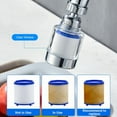 thumbnail image 5 of Faucet Water Filter Tap Filtration Kitchen Bathroom Sink Mount Purifier System, 5 of 5