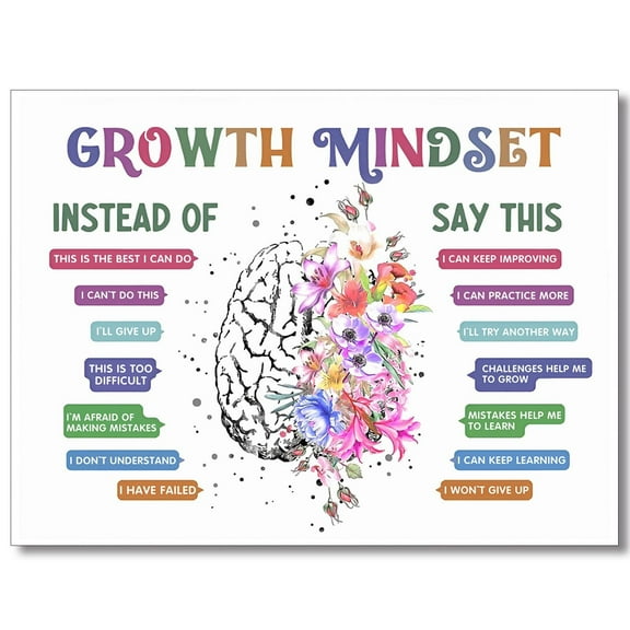 Growth Mindset Affirmations for Kids Mental Health Posters Emotions Poster Calm Corner Special Education School Classroom Office Therapy Canvas Wall Decor Prints