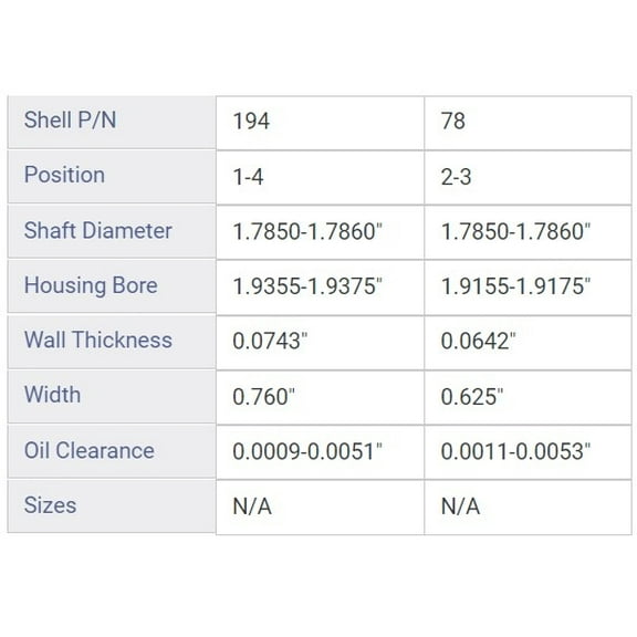 CAM BRNG GM BUICK 3.0L 3.