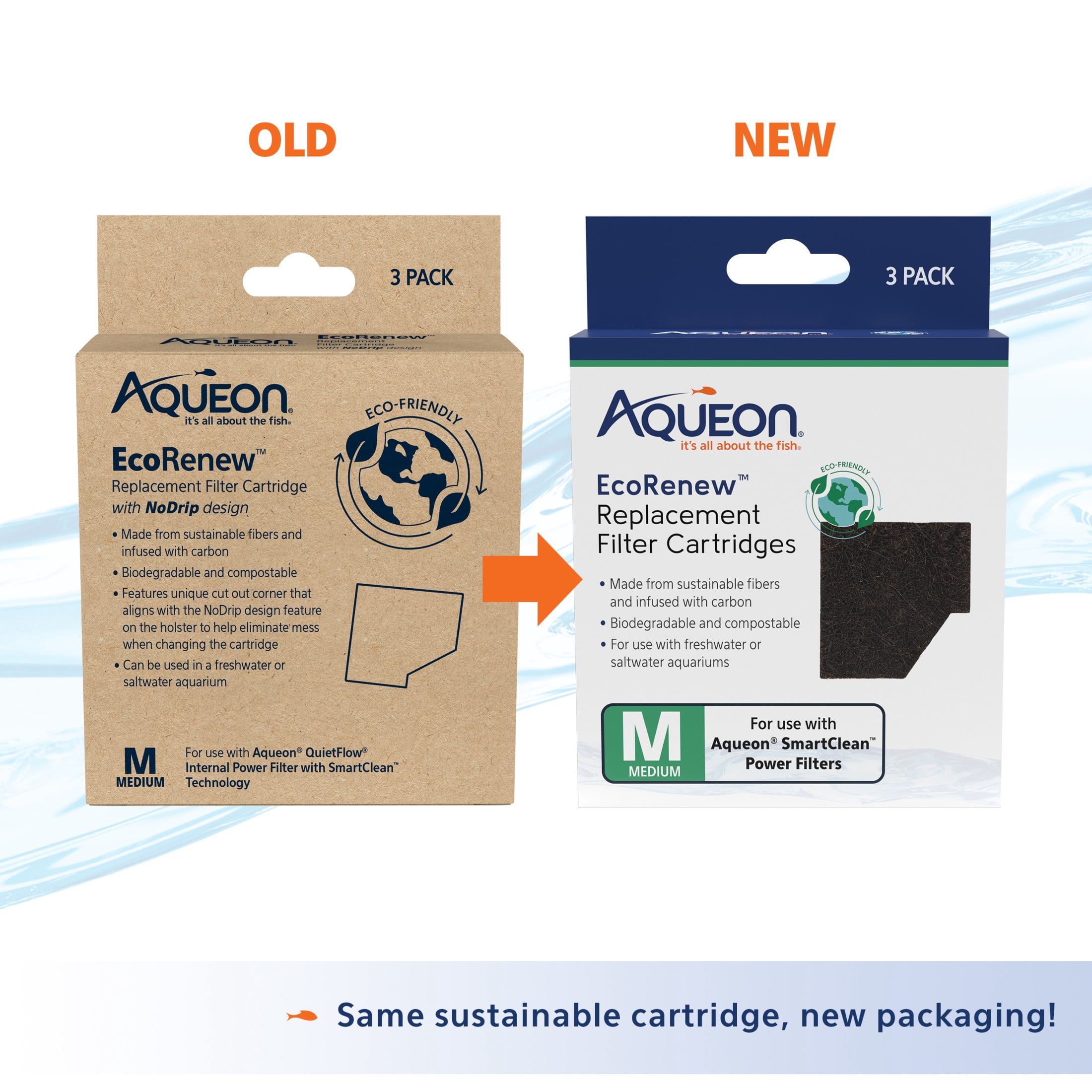 (2 pack) Aqueon EcoRenew Replacement Filter Cartridges Medium, 3-Pack