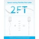 thumbnail image 5 of Short Power Strip 2FT - Flat Wall Extension Cord with 4AC Outlet and 3 USB Ports(1 Type C), Multi Plug Outlet Extender Small Surge Protector for Home Office Dorm, White, 5 of 8