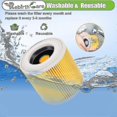 thumbnail image 4 of Newway 2 Pack Cartridge Filter compatible Wd3 Premium Wd2 Wd3 Wd3p Wd3 Mv2 Mv3 Filter Wd3 compatiblement Filter compatible Krcher Vacuum Cleaner 6.414, 4 of 5