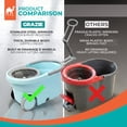 thumbnail image 3 of Spin Mop & Bucket Set - 360° Self-Wringing System with Wheels, Stainless Steel Handle Hands-Free Floor Cleaning for Hardwood, Tile, Laminate Includes 4 Washable Microfiber Head Refills, 3 of 4