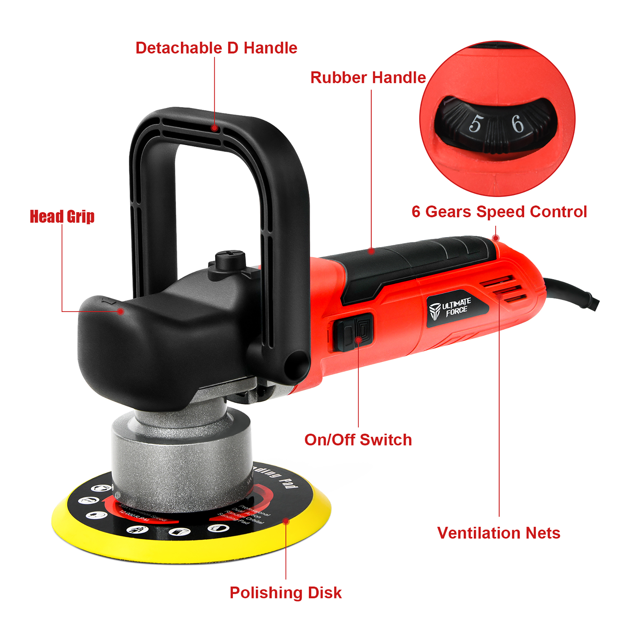 Dual Action Orbital Polisher Sander Kit 