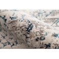 thumbnail image 5 of Momeni Juliet 3'3" X 5' Traditional Rug in Blue, 5 of 5