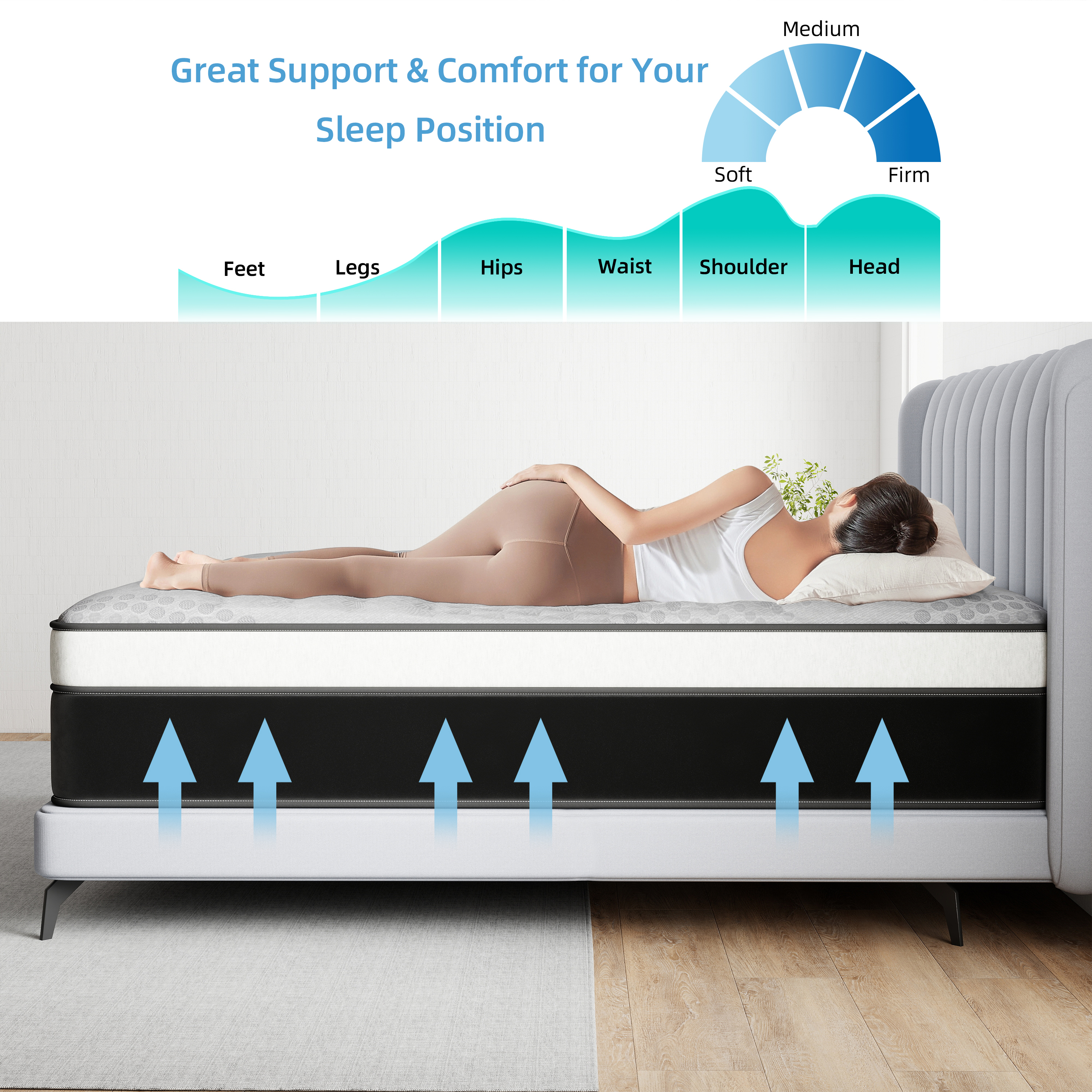 lemontalking 12 Inch Twin Gel Memory Foam Hybrid Mattress Pocket Spring In A Box Medium Firm