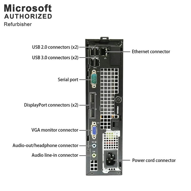Dell OptiPlex 3020 i5 8GB | Business tech gear for retail