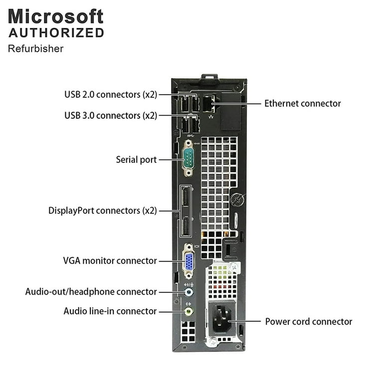 Dell OptiPlex Micro au format compact