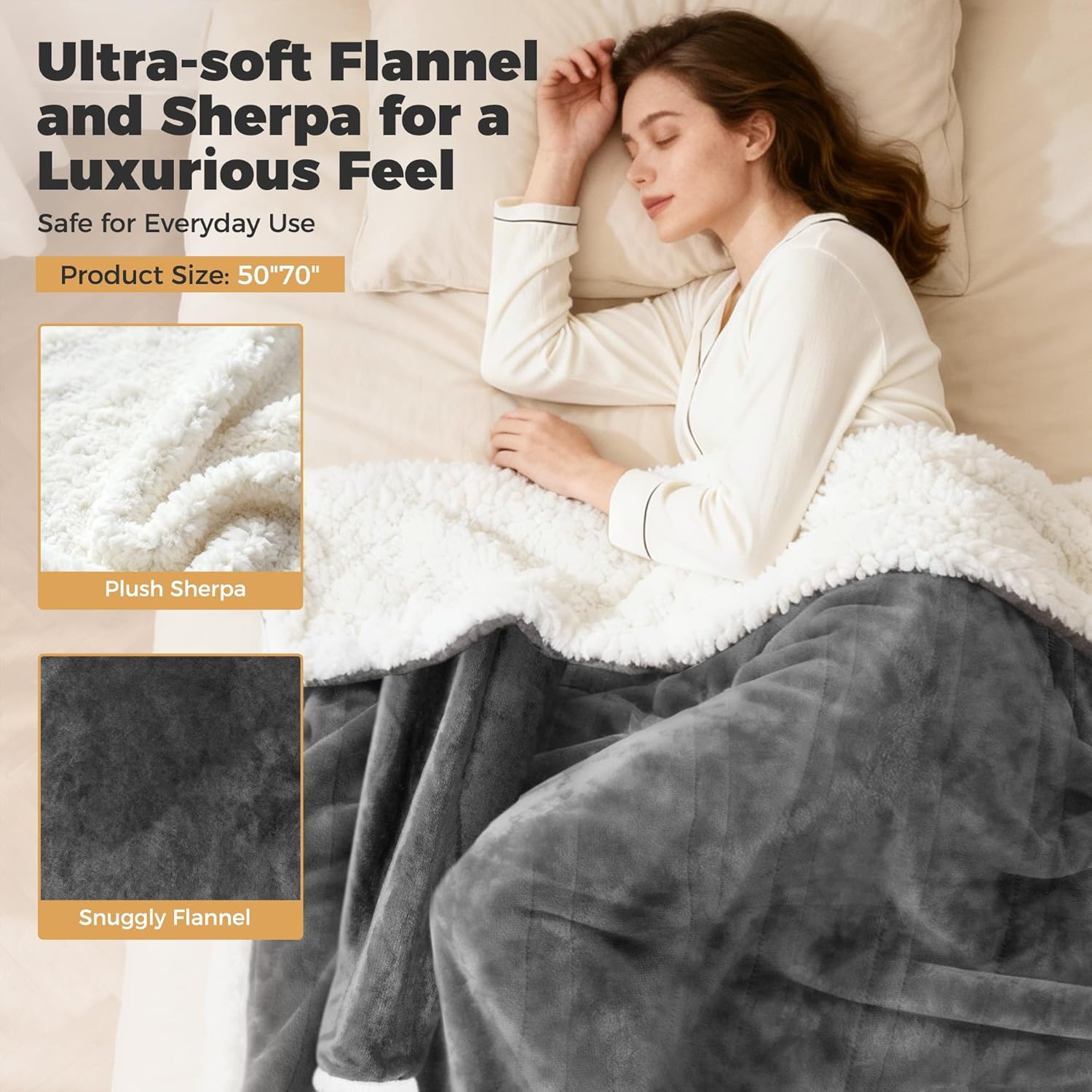 Heated Wearable Blanket with Sleeves & Foot Pocket – Electric Sherpa Blanket 50 * 70", 8 Heat Levels & 6 Timer Settings (1–12 Hours), Cozy Flannel Heated Throw Blanket for Home, Sofa & Bed Use,Grey