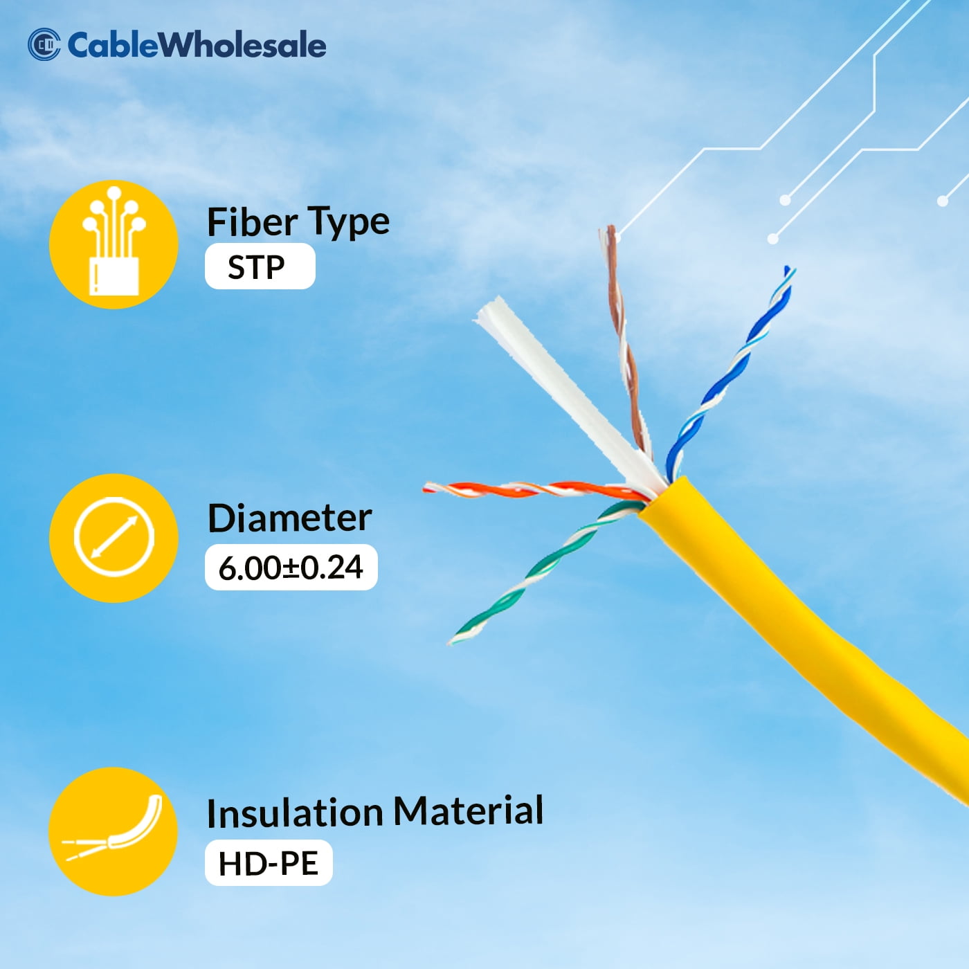 CableWholesale 1000 Foot F/UTP Cat5e Ethernet Cable, 24 AWG, ETL Listed, 4 Pair Solid Copper with Pull Box, Yellow