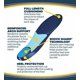 thumbnail image 5 of Ortotics Dr. Scholls Plantar Fascitis para mujer, tallas 6-10 (paquete de 3), 5 of 8