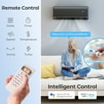 thumbnail image 2 of Giantex 9100 BTU Mini Split Air Conditioner & Heater, WiFi Enabled 20.5 SEER2 115V Ductless Inverter AC Unit w/Works with Alexa, Cools Rooms Up to 450 Sq.Ft, Dark Grey, 2 of 10
